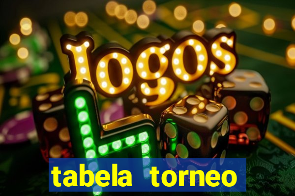 tabela torneo betano argentina